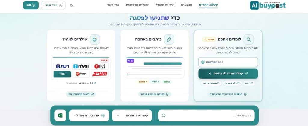 AI BuyPost תהליך פרסום כתבות וקישורים באתר